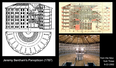Bentham's panopticon