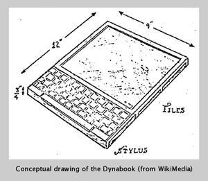 Conceptual drawing of the Dynabook