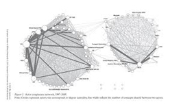 Discourse Network