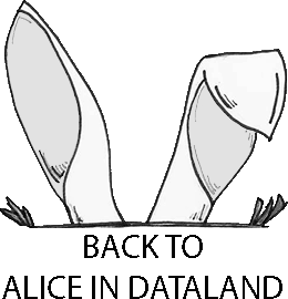 Back to Alice in Dataland