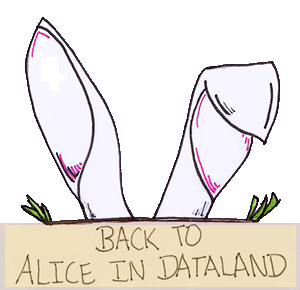 Back to Alince in Dataland