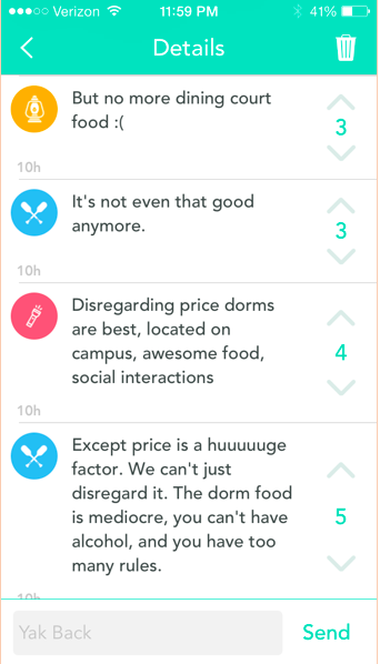 Screenshot of Yik Yak replies, Spring 2015. Replies include, 'But no more dining court food :(,' 'Disregarding price dorms are best, located on campus, awesome food, social interactions,' and 'Except price is a huuuuge factor. We can't just disregard it. The dorm food is mediocre, you can't have alcohol, and you have too many rules.'