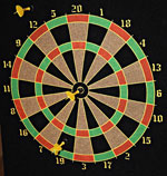 hitting the dartboard