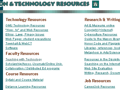 Education and Technology Resources site
