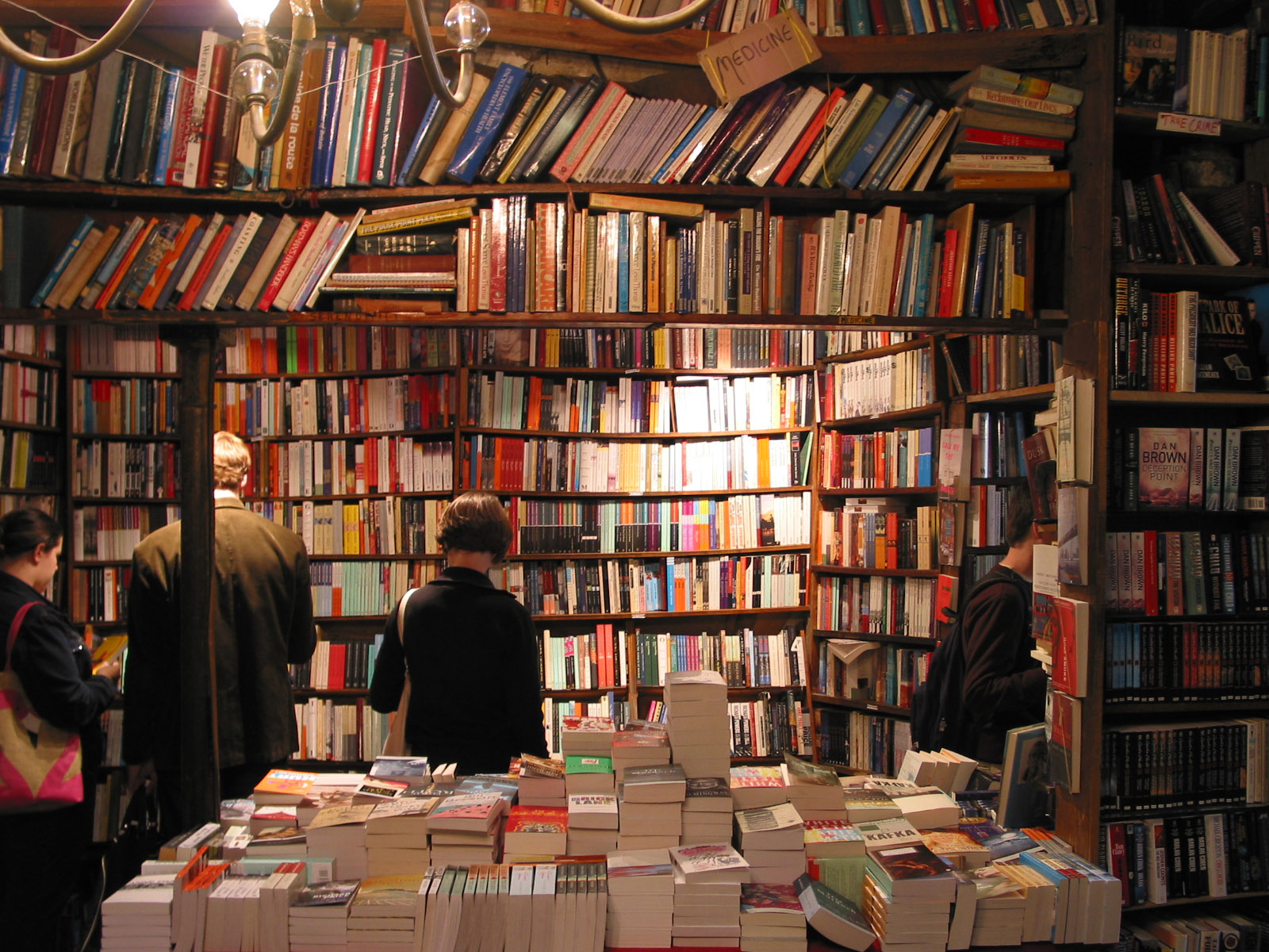 Книжный магазин бизнес