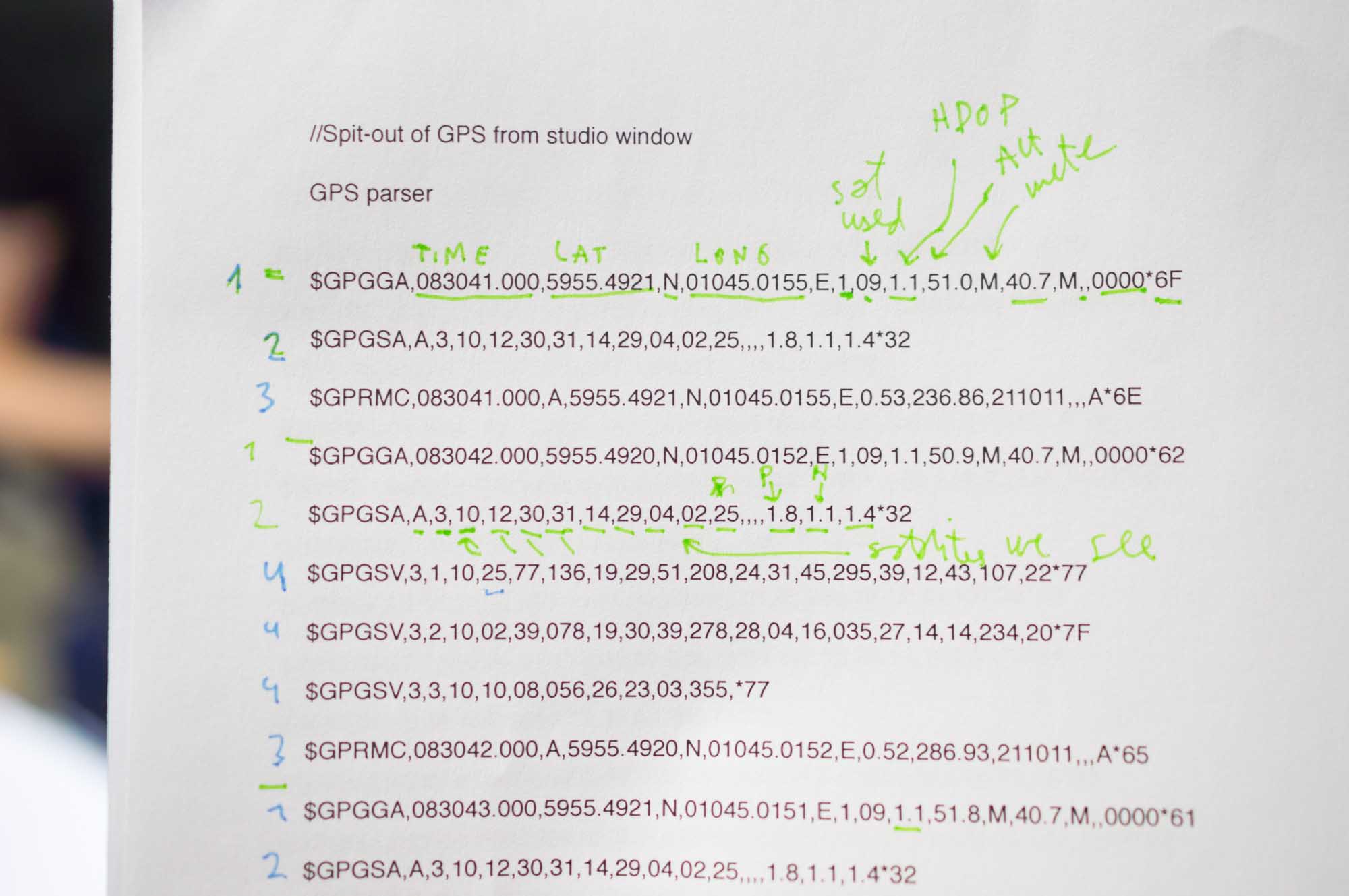 Annotated printout of GPS data