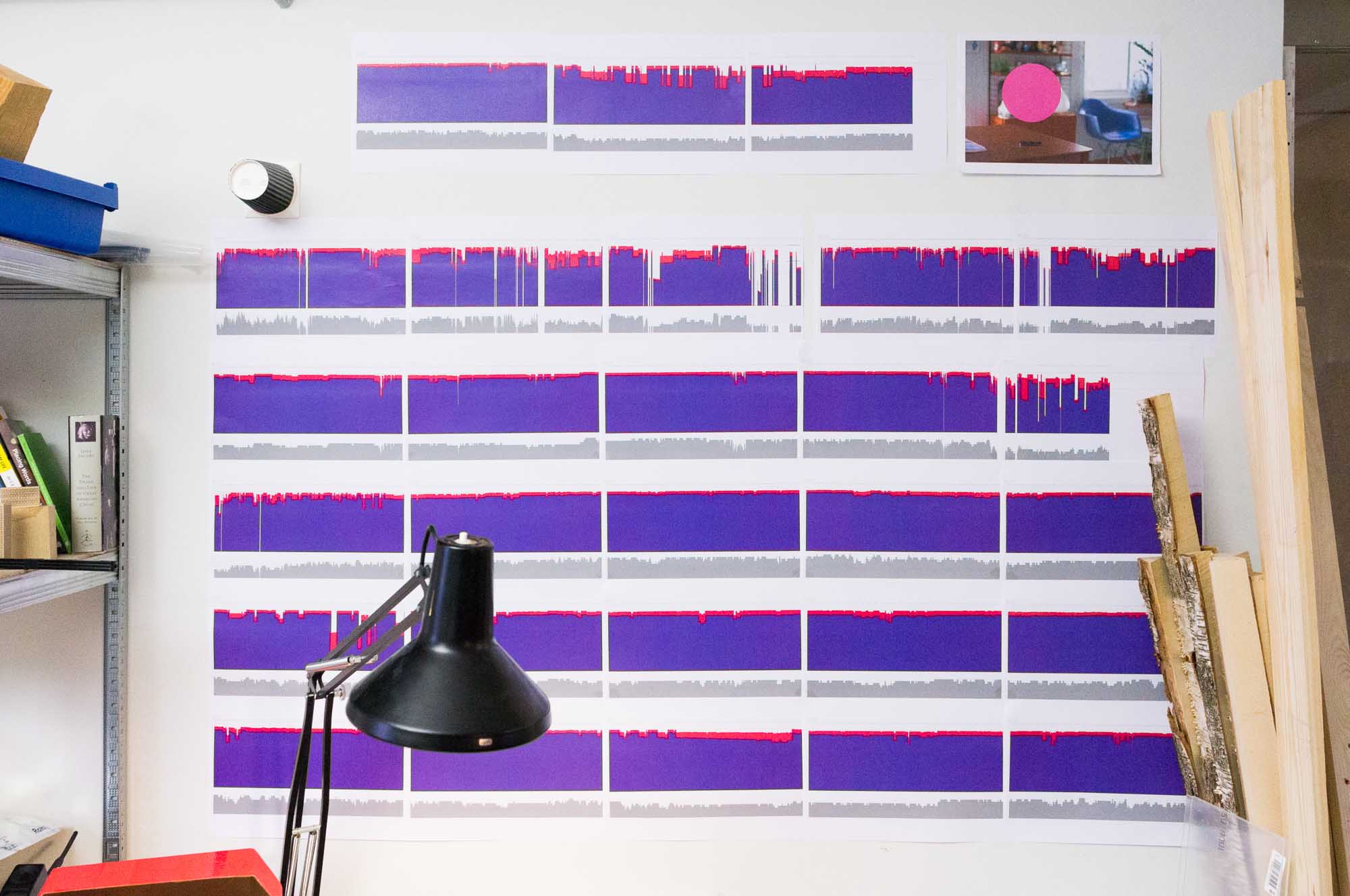 Wall of graphs