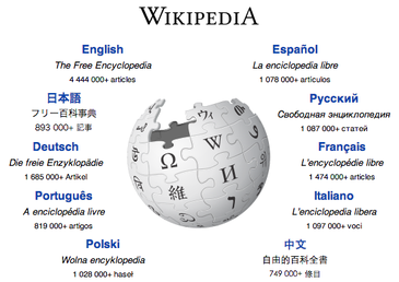 Wikipedia homepage image
