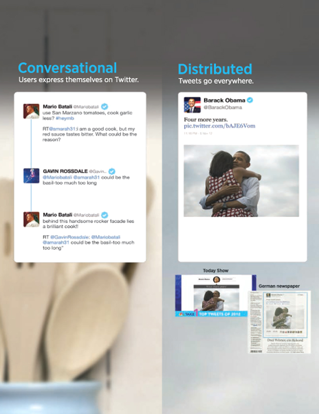 Twitter described as Conversational and Distributed with images of tweets.