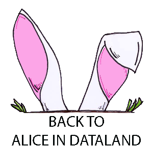 Return to Alice in Dataland
