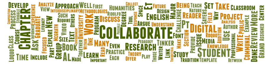 A word cloud image that lists various key terms that come from the text under review.