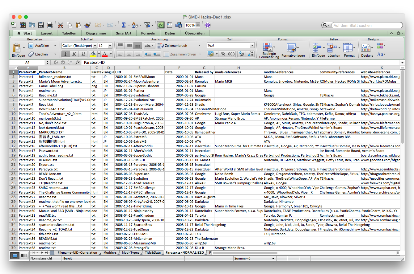 Screenshot: Excel table collating metadata about mods and modders