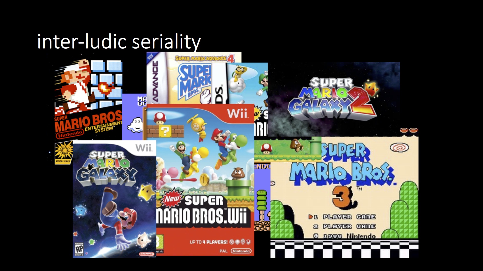 Inter-Ludic Seriality: Collage of Super Mario Games