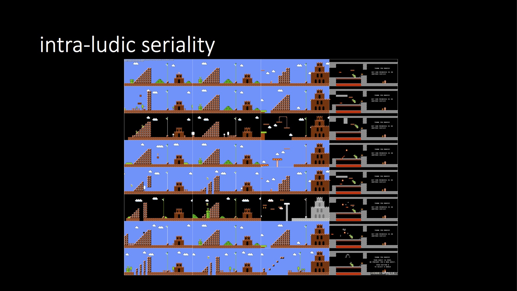 Intra-Ludic Seriality: Collage of Super Mario Levels