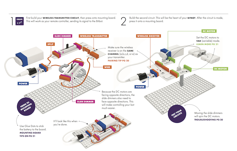 the first two steps of the instructions for creating a BitBot, with cluttered and heavily annotated images