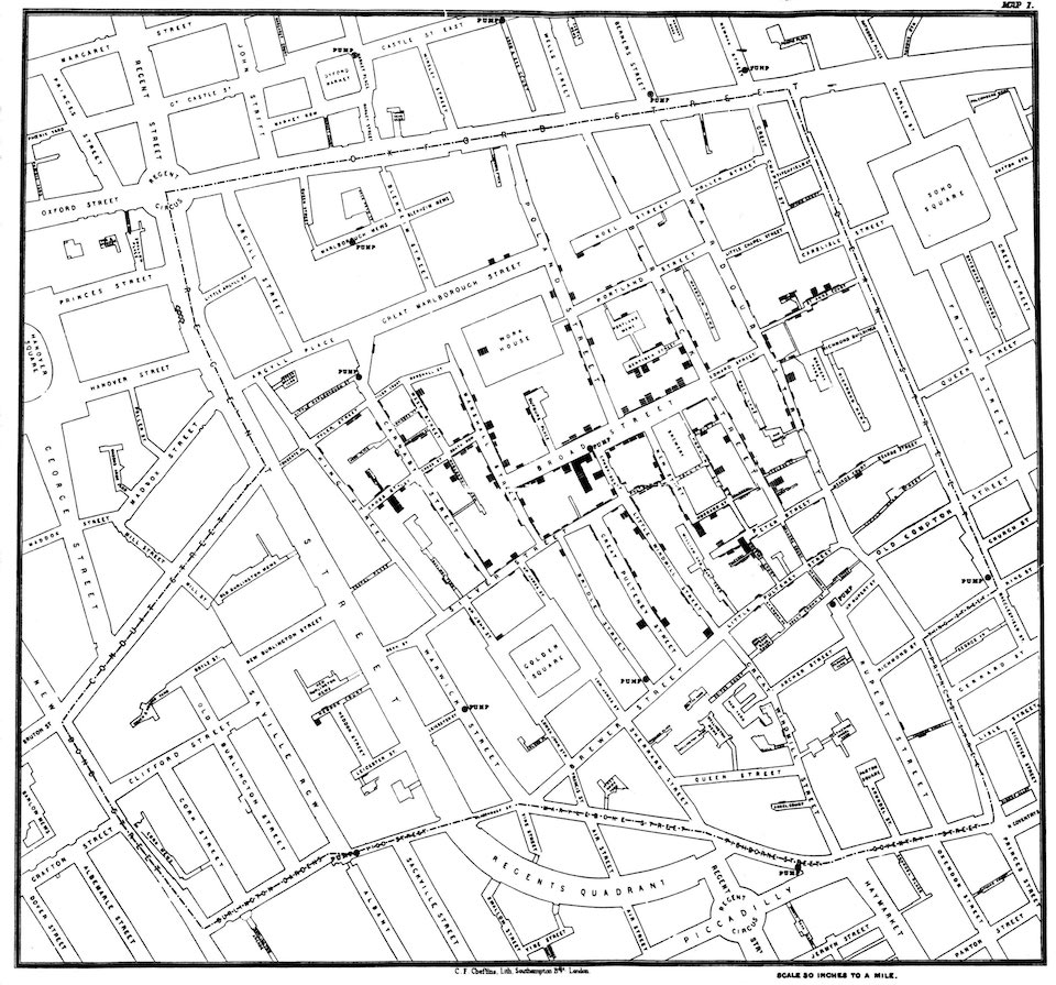 The map John Snow created to document a severe cholera outbreak in London's Golden Square neighborhood in the mid-nineteenth century. Each cholera case is marked on the map using a thin black line. Thus locations with multiple cases appear as small bars. Most of the bars cluster around the pump on the corner of Broad and Cambridge Streets.