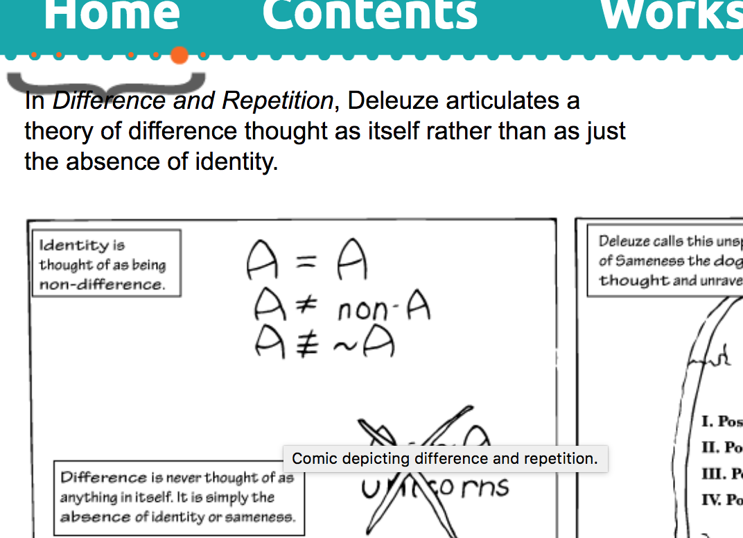 A section of the digital monograph displaying the alt text Comic Depicting Difference and Repetition over a hand-drawn comic
