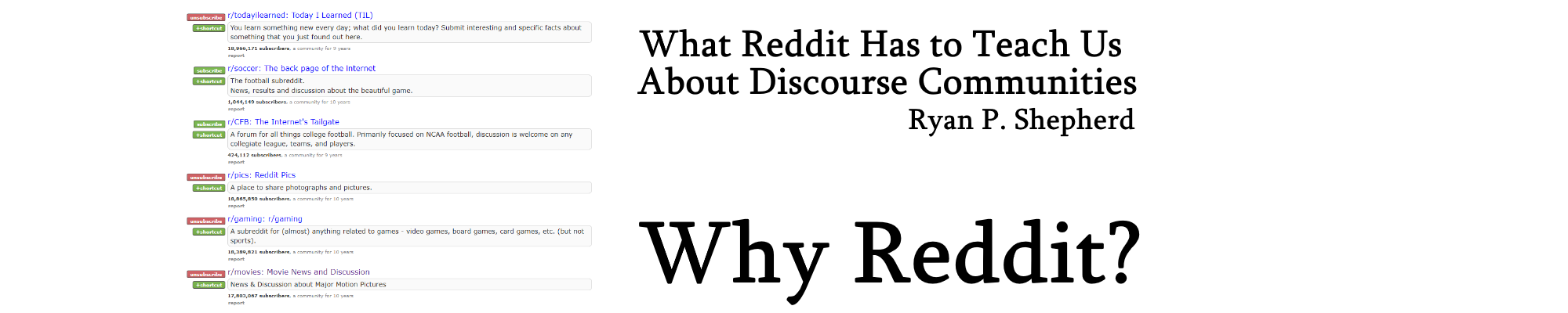Banner Reads What Reddit Has to Teach Us About Discourse Communities and Why Reddit?