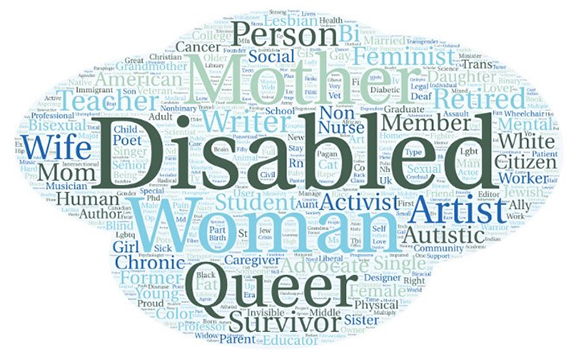 This word cloud shows the prevalence of particular choices in identifiers chosen by those who created profiles for the Disability March. Common words like disabled are shown in larger font in the cloud.