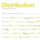 page of Nick Felton's personal data, titled Distribution