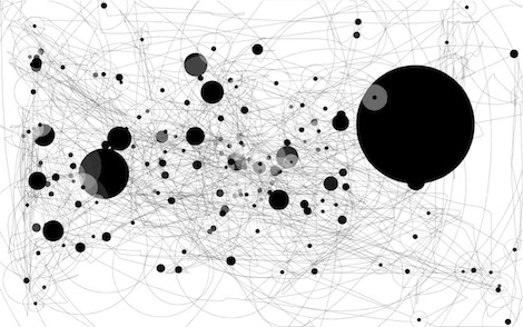 iOGraphica mouse tracking screenshot, showing many curving, intersecting lines and many black dots, some large