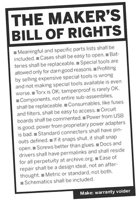 The Maker's Bill of Rights