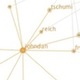 Many Eyes dataviz, a network graph