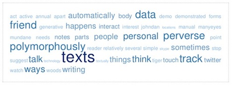 Tag Cloud for this webtext: larger words include texts, polymorphously, perverse, friend, and data
